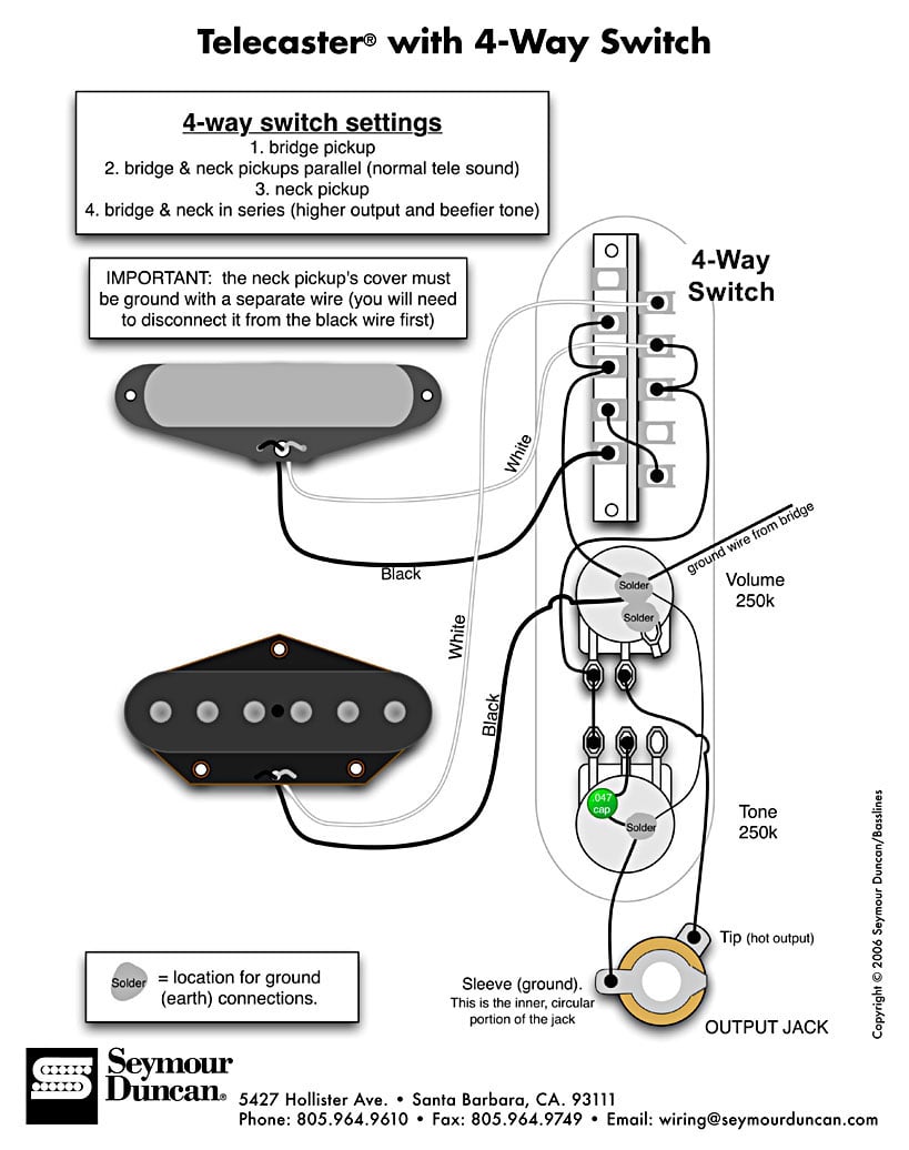 Stratocaster Output Jack Wiring - Complete Wiring Schemas
