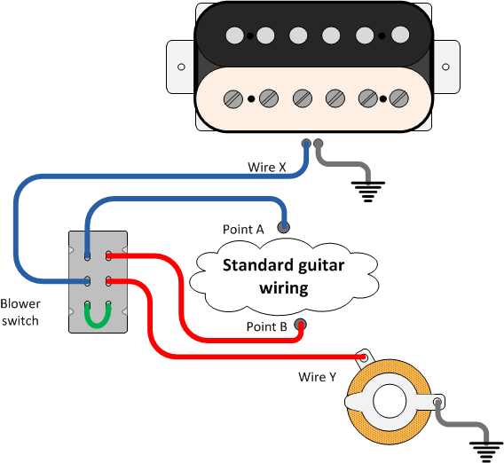 Blower Switch