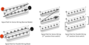 Laymans view of "Series" and "Parallel" wiring