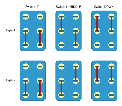 Switches2_Diag_4.gif