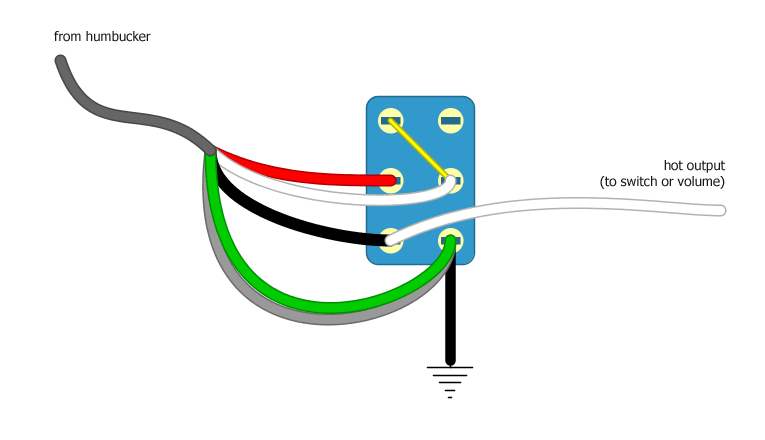 Seymour Duncan Guitar Wiring Explored - DPDT On-On-On Switch Wiring