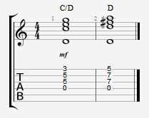 mixolydian