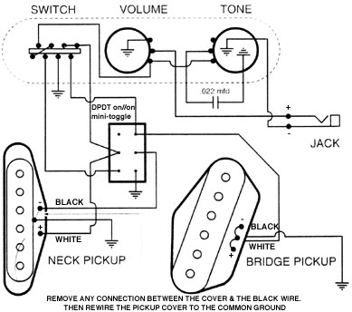Seymour Duncan Wiring Diagram Telecaster - Wiring Diagram