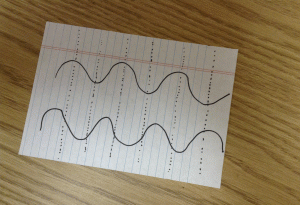 wavecompare