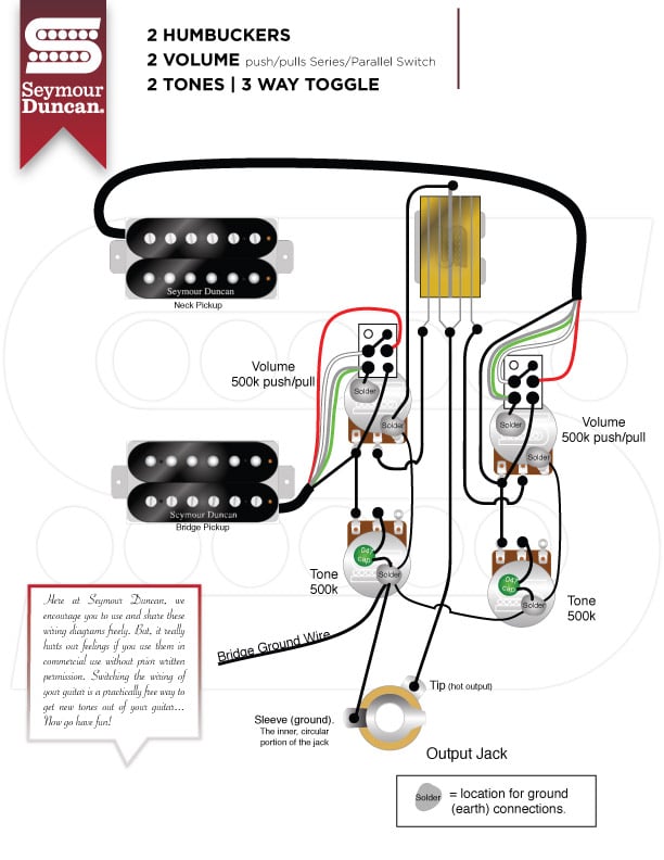 Seymour Duncan Three pickups in one? Learn how the P-Rails ...