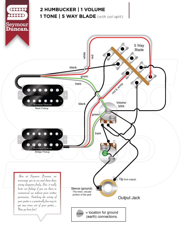 Seymour Duncan Wiring Diagram 2 Humbucker 3 Way Blade Switch from www.seymourduncan.com