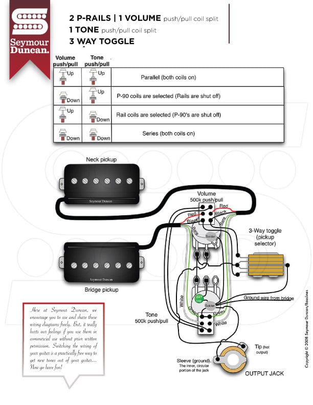 Seymour Duncan P-Rails Wiring