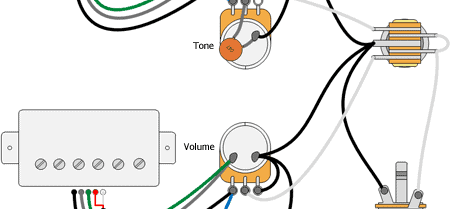 Seymour Duncan Electric Guitar Wiring 104 Separate Sets Of Volume And Tone Controls