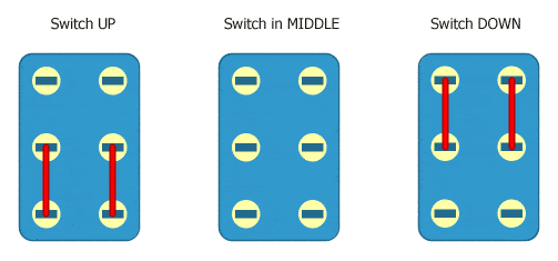 Switches2_Diag_2