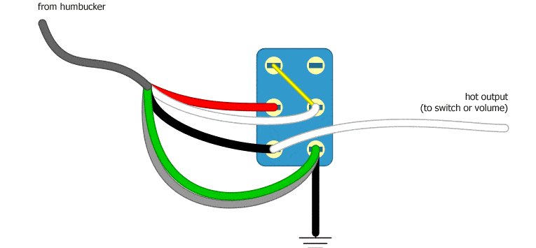 Guitar Wiring Diagram S/H With Mini Toggle Switch from www.seymourduncan.com