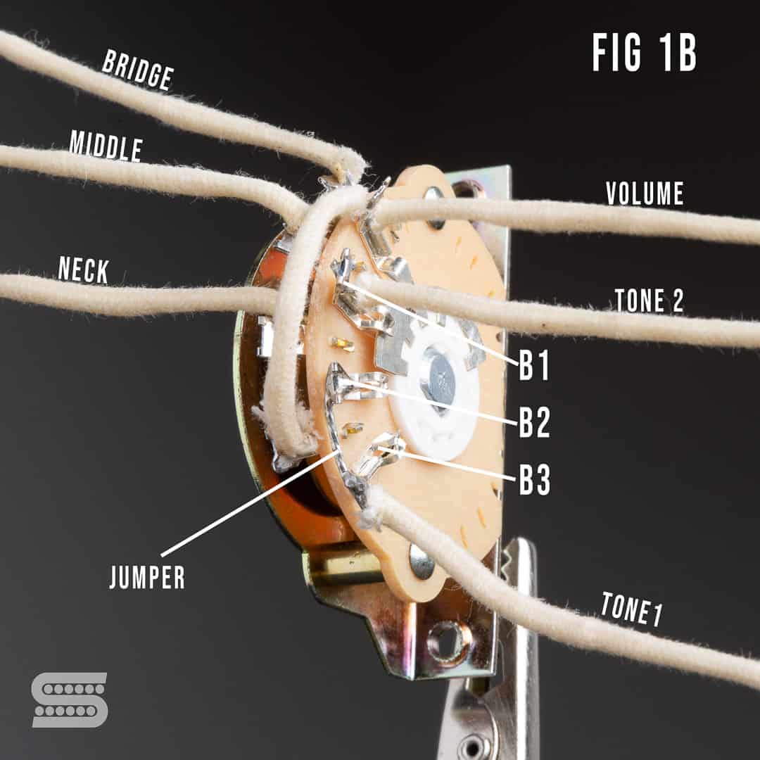 fig 1 B strat wiring mods