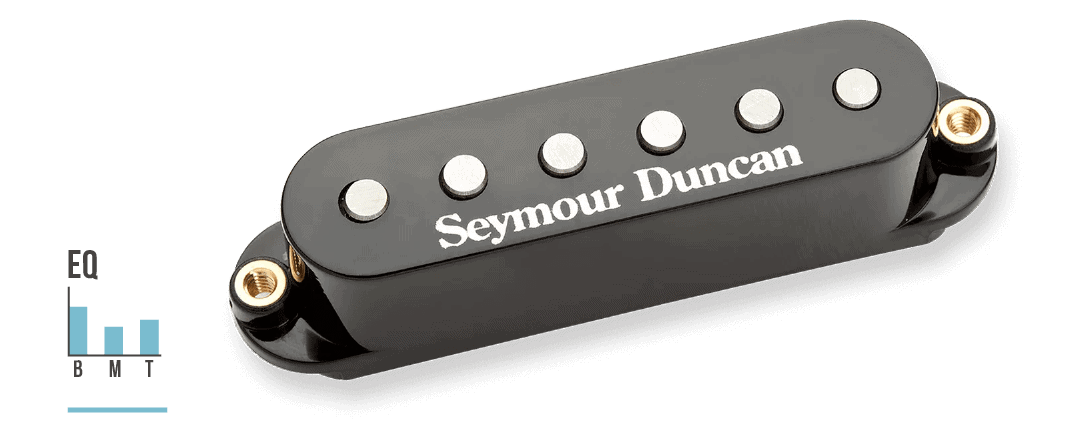 Seymour Duncan Custom Shop STK S4b