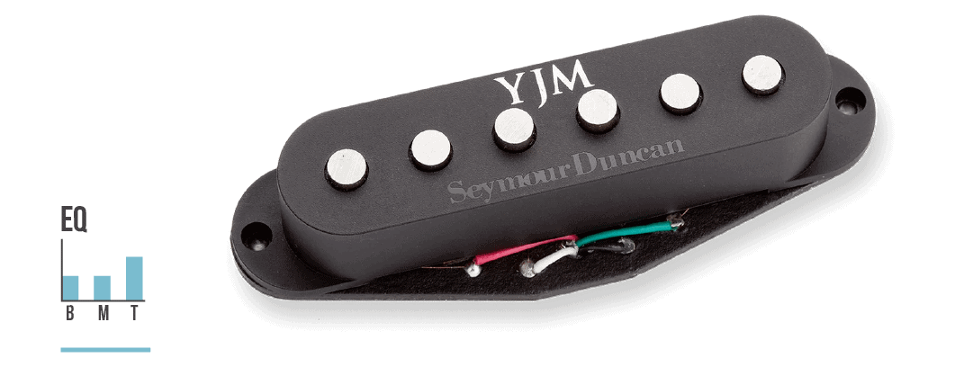 Yngwie Malsteen signature guitar pickup with EQ chart