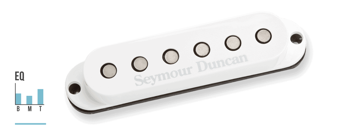 custom staggered Stratocaster pickups with eq chart