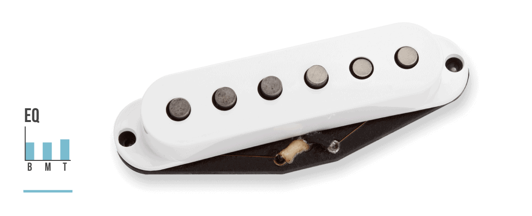 Five two Stratocaster pickups with eq chart