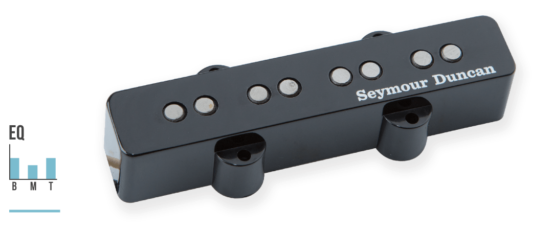 Seymour Duncan Jazz Bass Pickups: Tone Profiles | Seymour Duncan