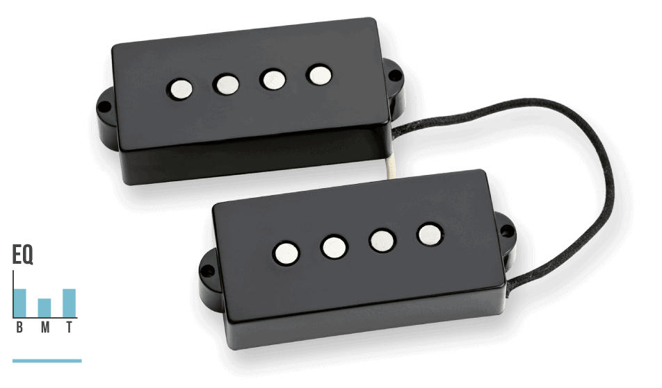 Seymour Duncan P-Bass Pickup Tone Profiles | Seymour Duncan Pickups