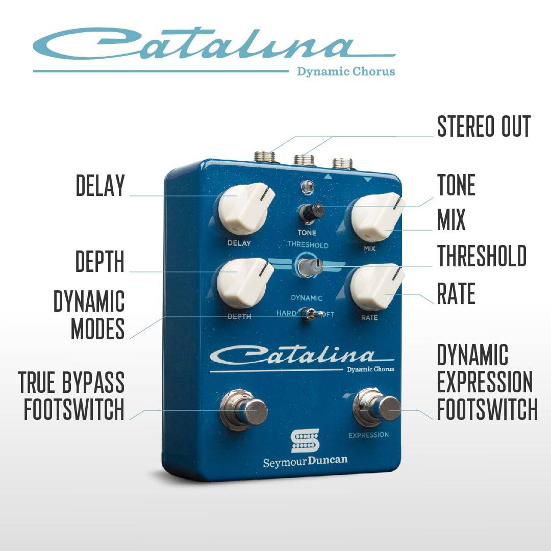 Catalina knob details