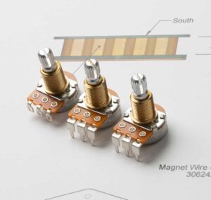 Potentiometers