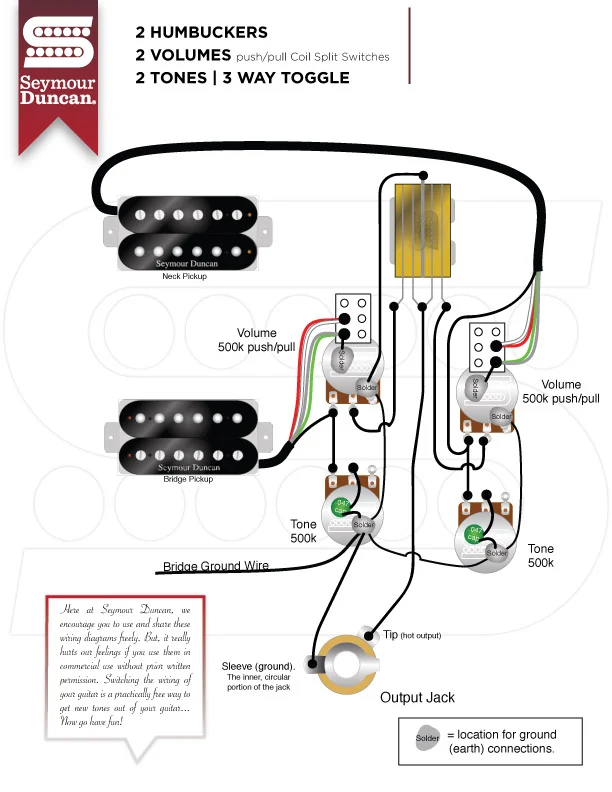 Les Paul Wiring - Coil Split Diagram