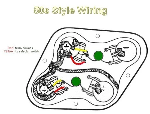 Les Paul Wiring - 50s Style Wiring