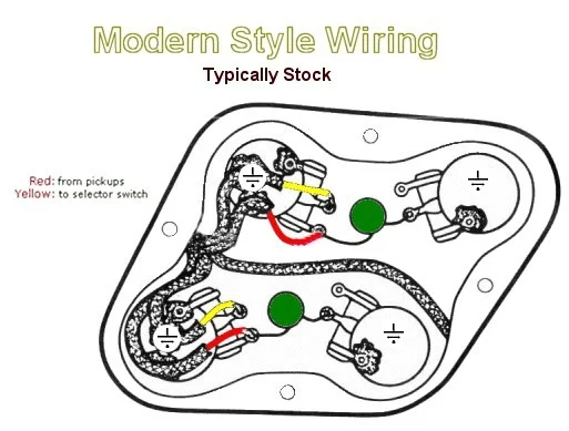 Les Paul Wiring - Modern Style Wiring